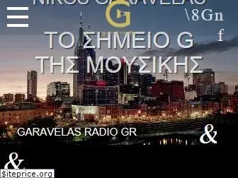 gradio.gr