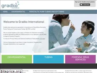 gradko.com