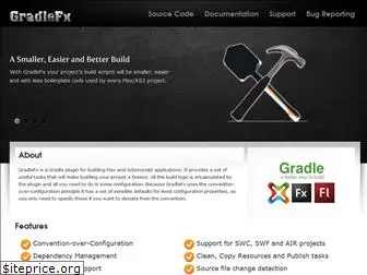 gradlefx.org