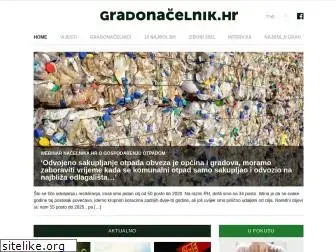 gradonacelnik.hr