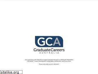graduateopportunities.com