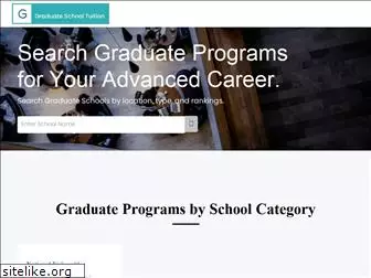 graduateschooltuition.com