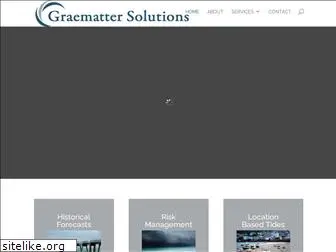 graemattercon.com