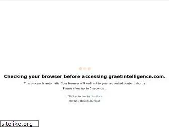 graetintelligence.com