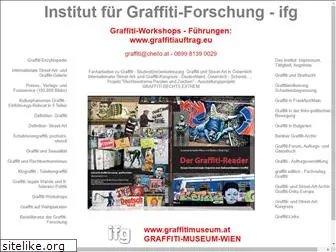 graffitieuropa.org