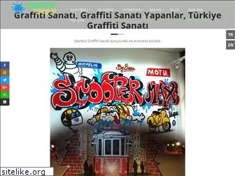graffitisanati.com