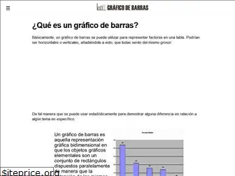 graficodebarras.com