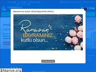 grafiknediyor.com