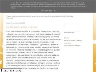 grafologiamm.blogspot.com