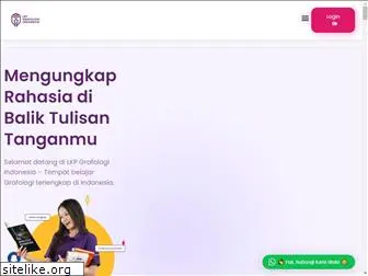 grafologiindonesia.com