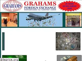 grahamsforex.in