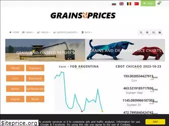 grainsprices.com