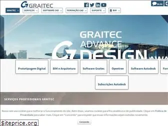 graitec.pt