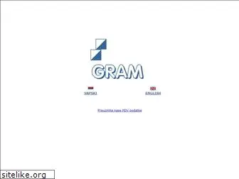 gram.co.rs