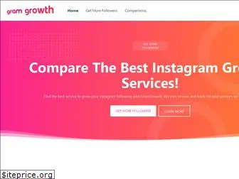 gramgrowth.co