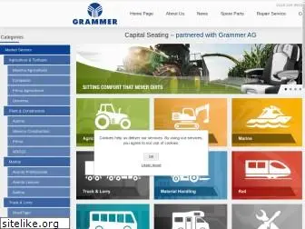 grammer.co.uk