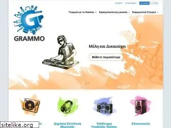 grammo.gr