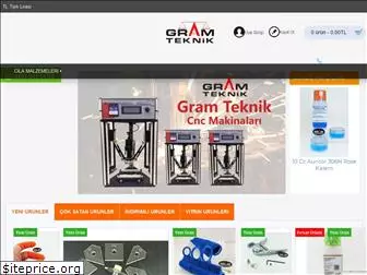 gramteknik.com