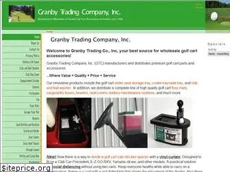 granbytrading.com