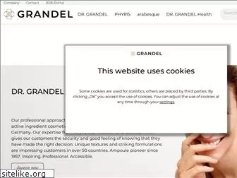 grandel.com