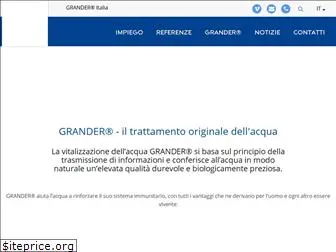 grander-italia.it