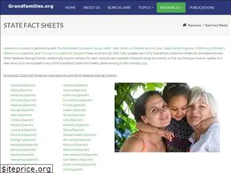 grandfactsheets.org