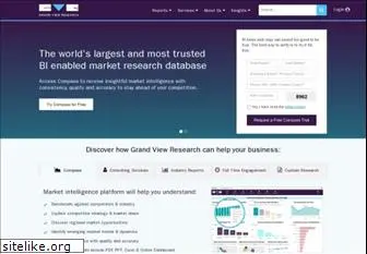 grandviewresearch.com