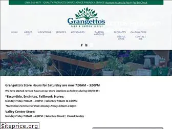 grangettos.com