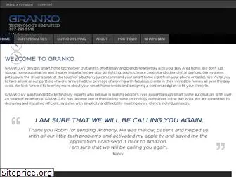 granko.com