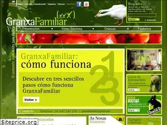 granxafamiliar.com