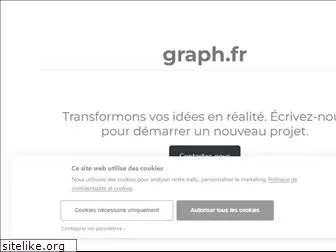 www.graph.fr