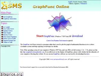 graph.seriesmathstudy.com