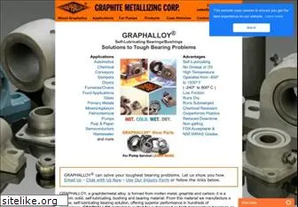 graphalloy.com