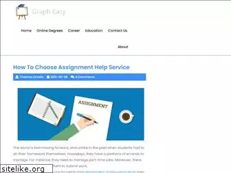 grapheeasy.com