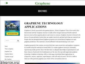 graphenewholesale.com