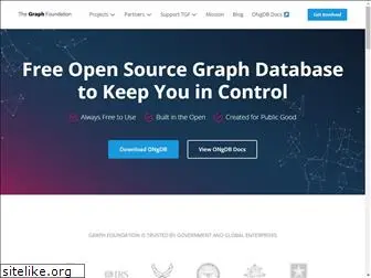 graphfoundation.org