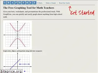 graphfree.com
