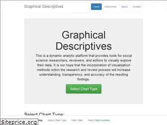 graphicaldescriptives.org