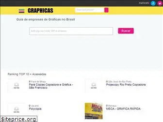 graphicas.com.br