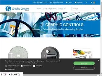 graphiccontrols.com