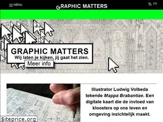 graphicmatters.nl