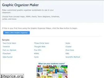 graphicorganizer.net