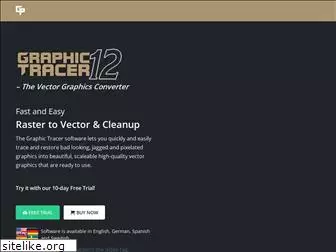 graphicpowers.com