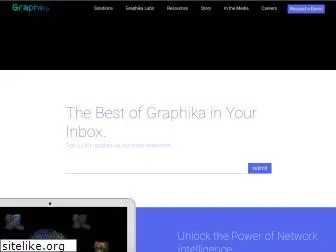 graphika.com