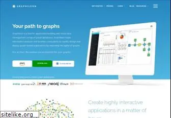 graphileon.com