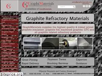 graphimaterials.com