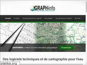 graphinfo.fr