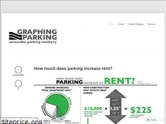 graphingparking.com
