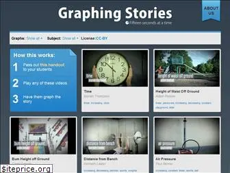 graphingstories.com