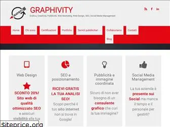 graphivity.it